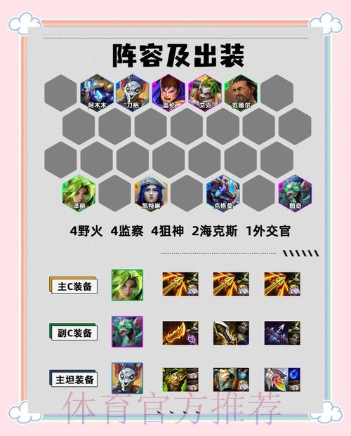 今天是泽丽上线四周年,你印象最深刻的使用者和名场面是? 今天是泽丽上线四周年,你印象最深刻的使用者和名场面是?