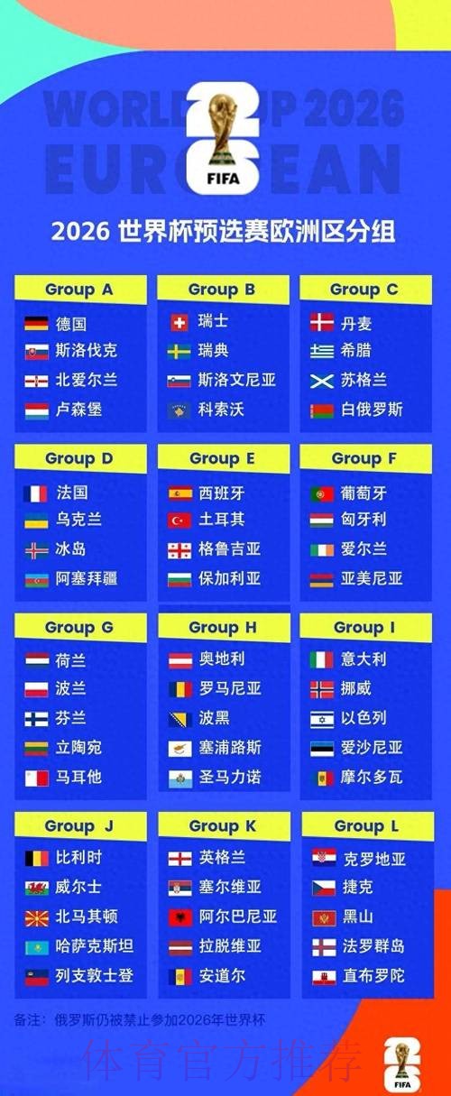 2026世界杯西班牙哈兰德比赛解读全解析 2026世界杯西班牙哈兰德比赛解读全解析