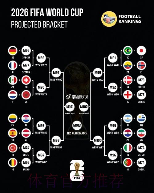 世界杯出线规则准不准 世界杯出线规则准不准