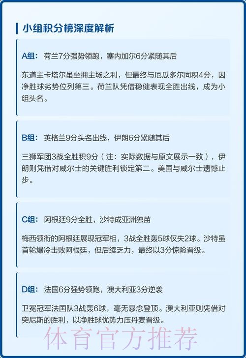 世界杯小组赛积分技巧 世界杯小组赛积分技巧