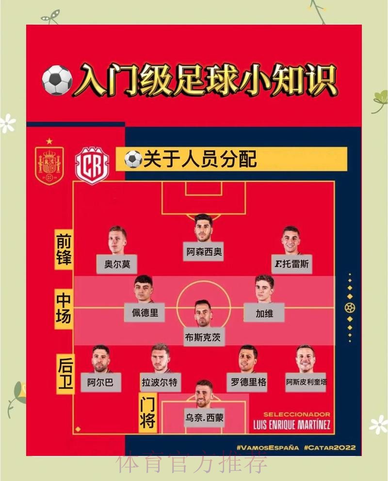 世界杯比分规则