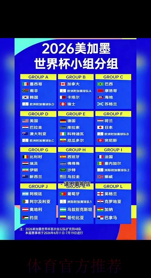 2026世界杯小组赛赛程入口