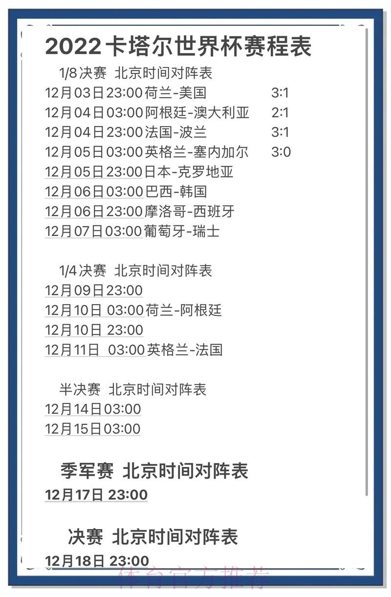 世界杯预测开户热门趋势分析